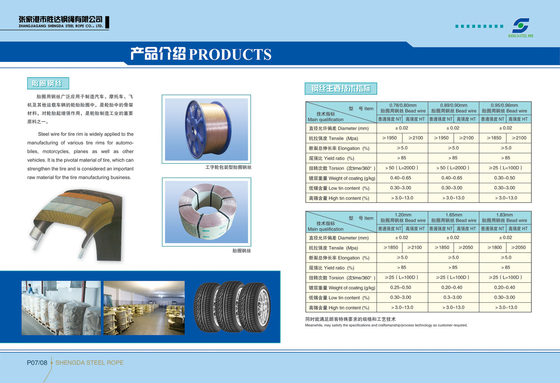 Motor High Tensile Strength Bead Wire 1950N , Diameter 2.4MM Tempered